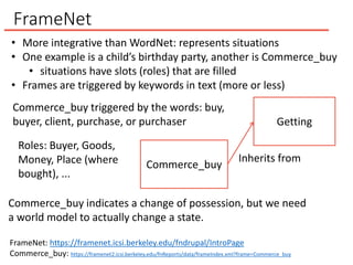 FrameNet
• More integrative than WordNet: represents situations
• One example is a child’s birthday party, another is Commerce_buy
• situations have slots (roles) that are filled
• Frames are triggered by keywords in text (more or less)
FrameNet: https://framenet.icsi.berkeley.edu/fndrupal/IntroPage
Commerce_buy: https://framenet2.icsi.berkeley.edu/fnReports/data/frameIndex.xml?frame=Commerce_buy
Commerce_buy triggered by the words: buy,
buyer, client, purchase, or purchaser
Roles: Buyer, Goods,
Money, Place (where
bought), ...
Commerce_buy
Getting
Inherits from
Commerce_buy indicates a change of possession, but we need
a world model to actually change a state.
 