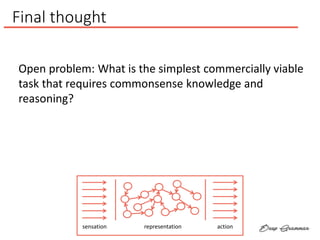sensation representation action
Final thought
Open problem: What is the simplest commercially viable
task that requires commonsense knowledge and
reasoning?
 