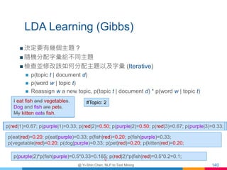 LDA Learning (Gibbs)
 決定要有幾個主題 ?
 隨機分配字彙給不同主題
 檢查並修改該如何分配主題以及字彙 (Iterative)
 p(topic t | document d)
 p(word w | topi...