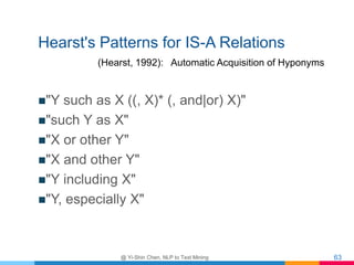 Hearst's Patterns for IS-A Relations
"Y such as X ((, X)* (, and|or) X)"
"such Y as X"
"X or other Y"
"X and other Y"
...
