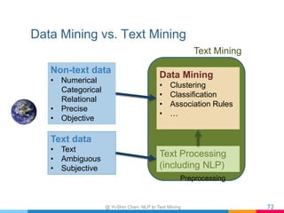 From NLP to text mining 