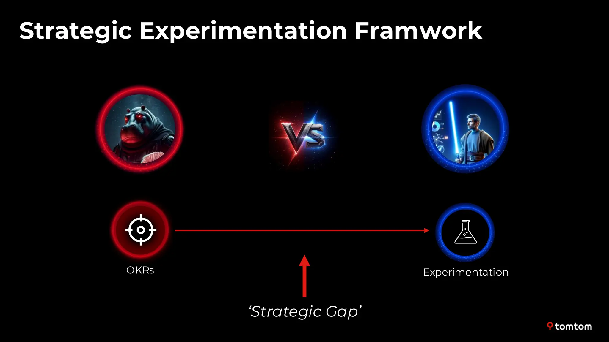 Slide 10