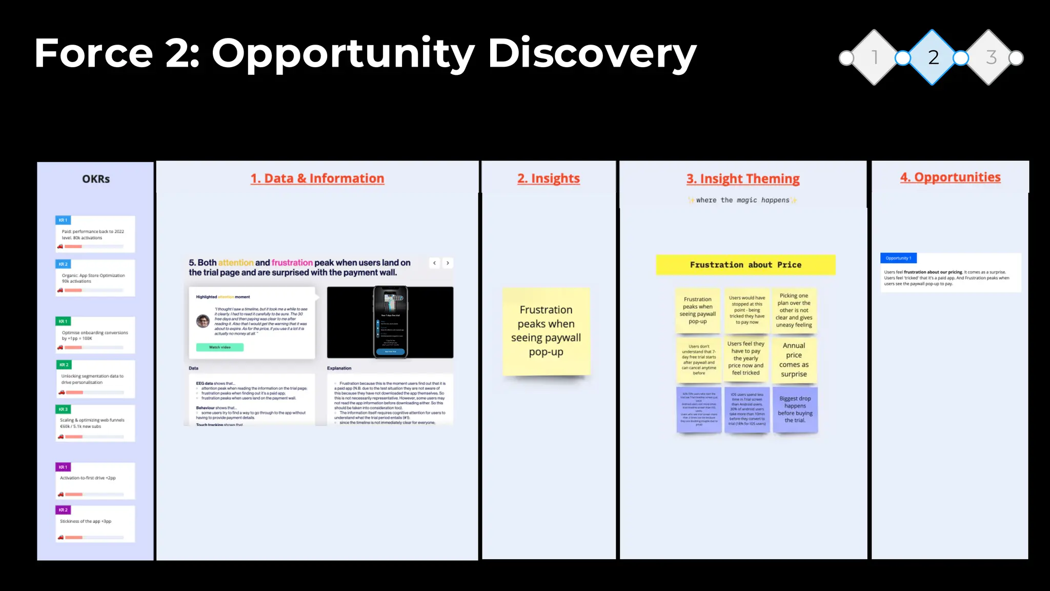 Slide 21