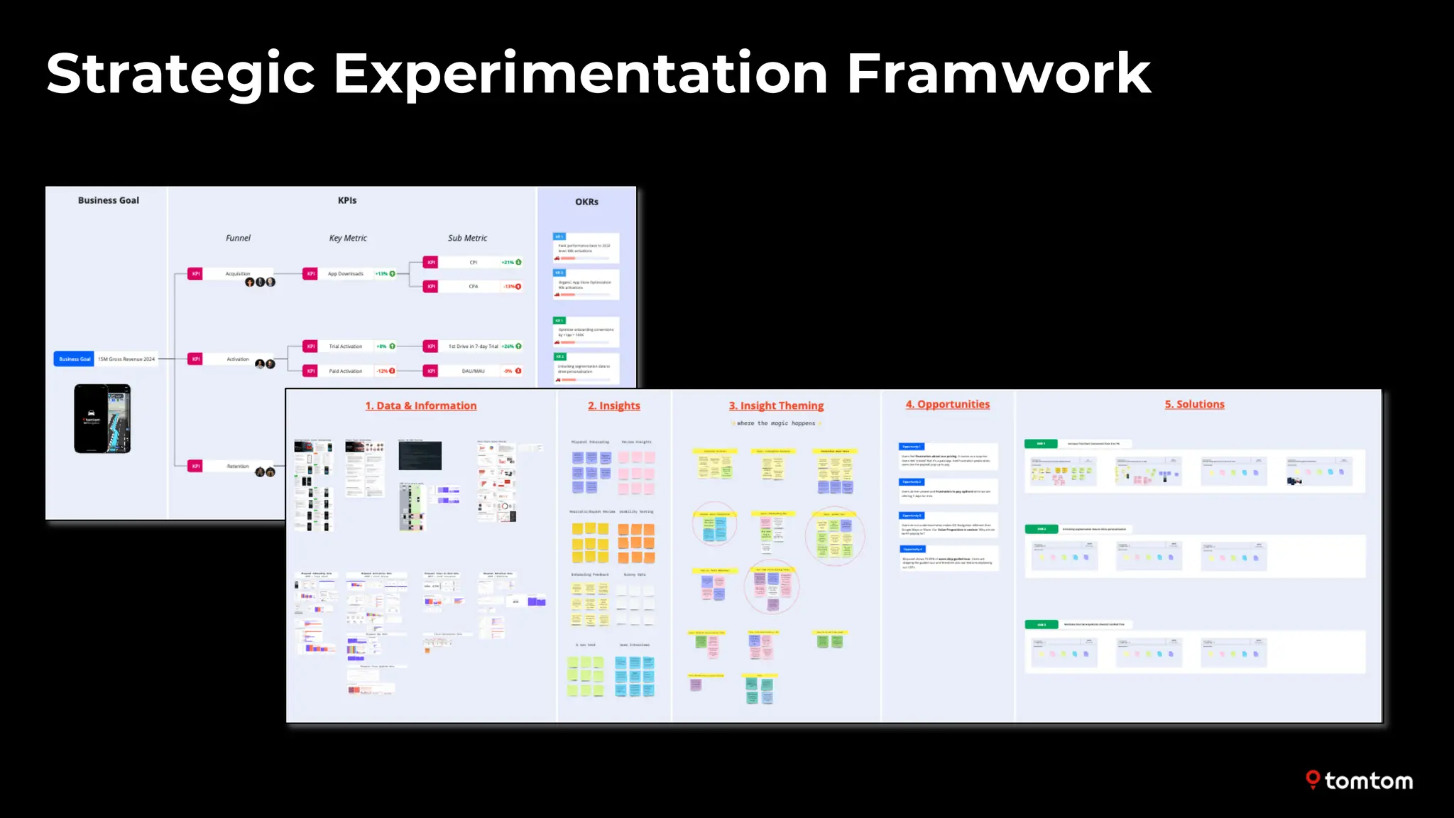 Slide 29