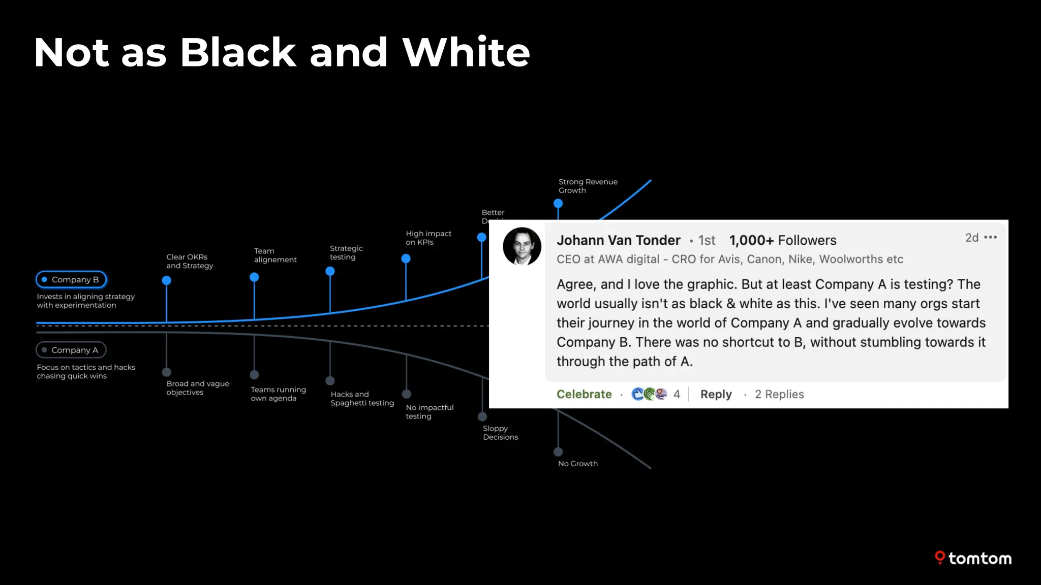 Slide 37
