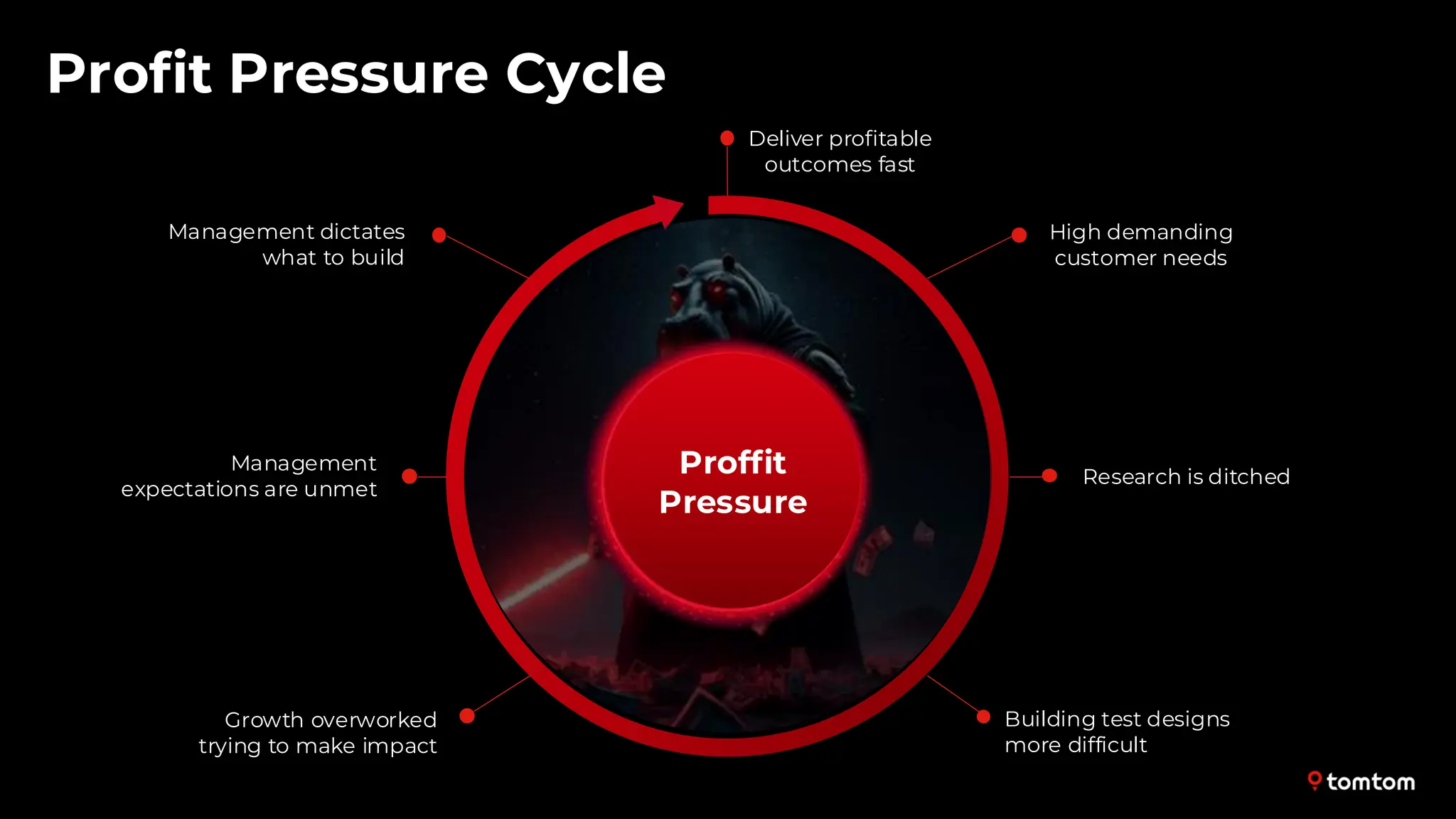 Slide 9