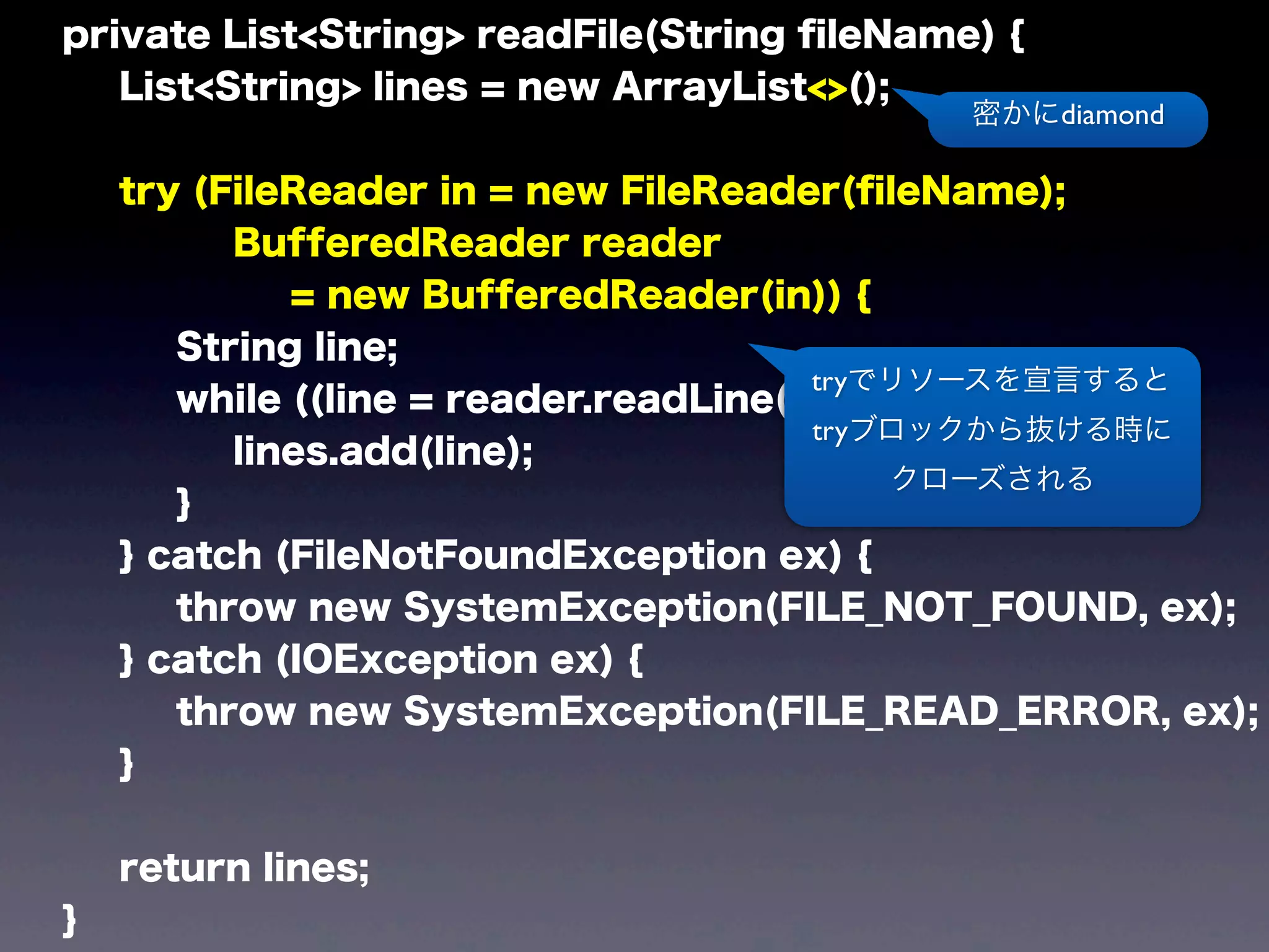 private List<String> readFile(String ﬁleName) {
List<String> lines = new ArrayList<>();
try (FileReader in = new FileReader(ﬁleName);
BufferedReader reader
= new BufferedReader(in)) {
String line;
while ((line = reader.readLine()) != null) {
lines.add(line);
}
} catch (FileNotFoundException ex) {
throw new SystemException(FILE_NOT_FOUND, ex);
} catch (IOException ex) {
throw new SystemException(FILE_READ_ERROR, ex);
}
return lines;
}
tryでリソースを宣言すると
tryブロックから抜ける時に
クローズされる
密かにdiamond
 