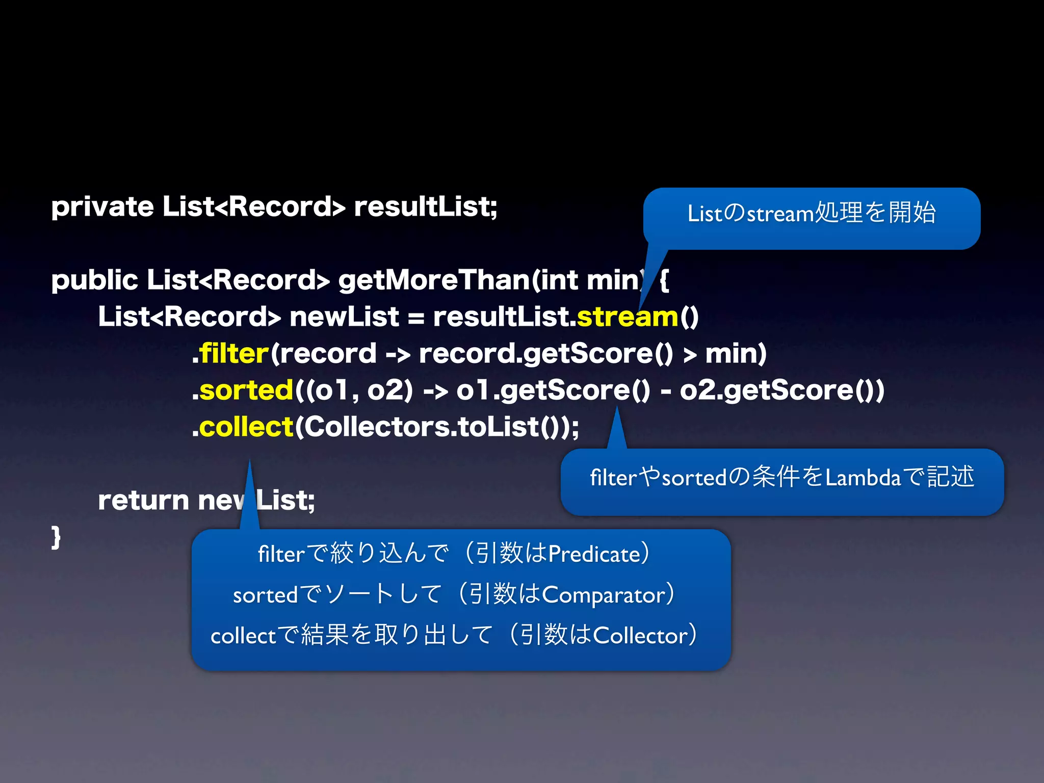 private List<Record> resultList;
public List<Record> getMoreThan(int min) {
List<Record> newList = resultList.stream()
.ﬁlter(record -> record.getScore() > min)
.sorted((o1, o2) -> o1.getScore() - o2.getScore())
.collect(Collectors.toList());
return newList;
}
Listのstream処理を開始
ﬁlterで絞り込んで（引数はPredicate）
sortedでソートして（引数はComparator）
collectで結果を取り出して（引数はCollector）
ﬁlterやsortedの条件をLambdaで記述
 