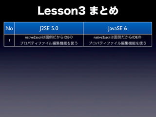 No J2SE 5.0 JavaSE 6
1
native2asciiは面倒だからIDEの
プロパティファイル編集機能を使う
native2asciiは面倒だからIDEの
プロパティファイル編集機能を使う
Lesson3 まとめ
 