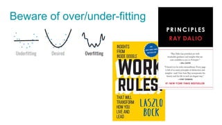 Beware of over/under-fitting
 