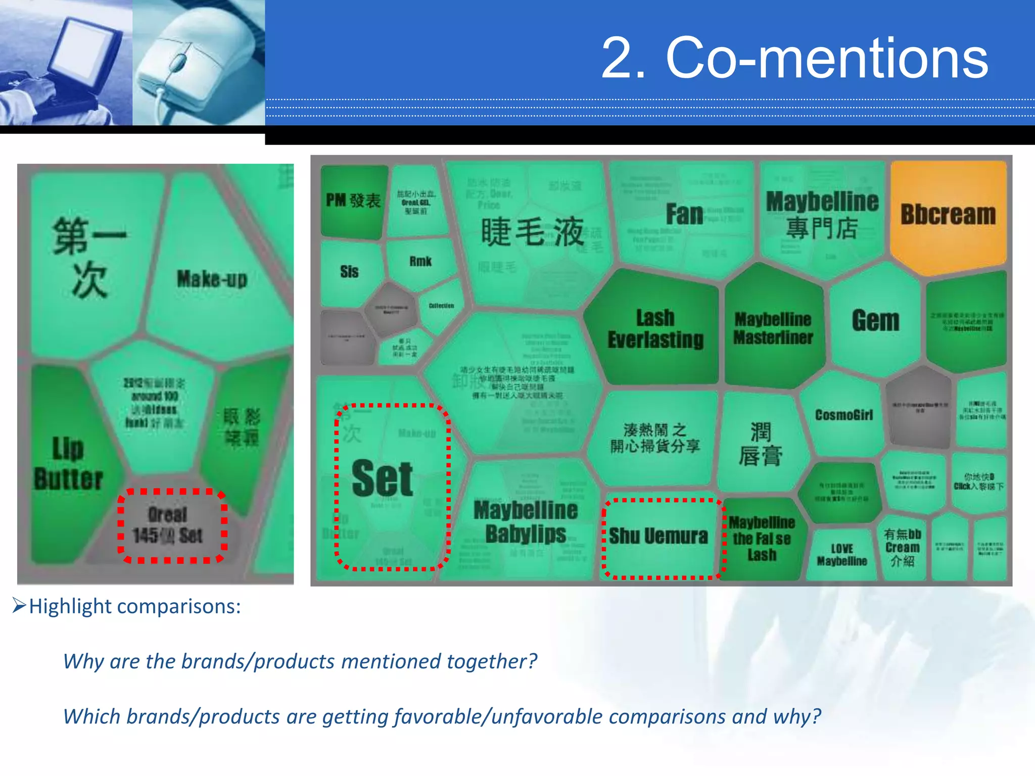2. Co-mentions
Highlight comparisons:
Why are the brands/products mentioned together?
Which brands/products are getting favorable/unfavorable comparisons and why?
 