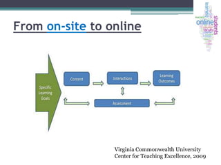 From on-site to online

Virginia Commonwealth University
Center for Teaching Excellence, 2009

 