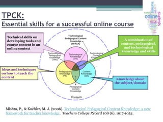 TPCK:
Essential skills for a successful online course
Technical skills on
developing tools and
course content in an
online context

Ideas and techniques
on how to teach the
content

A combination of
content, pedagogical,
and technological
knowledge and skills

Knowledge about
the subject/domain

Mishra, P., & Koehler, M. J. (2006). Technological Pedagogical Content Knowledge: A new
framework for teacher knowledge . Teachers College Record 108 (6), 1017-1054.

 