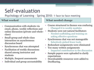 Self-evaluation
Psychology of Learning – Spring 2010: 1 face to face meeting
What worked
• Communication with students via
email, phone, weekly reflections and
online discussion (private and wholeclass)
• Small-group and whole-class
interaction on asynchronous
discussion board
• Synchronous chat was attempted
• Facilitation of weekly discussions
shared among instructor and
students
• Multiple, frequent assessments
• Individual and group accountability

What needed change
• Course structured in themes was confusing
▫ Changed it to weekly modules
• Students were not natural facilitators
▫ Needed scaffolding and training on
asking effective questions
• Synchronous chat was not manageable
▫ Selectively picked fewer tools
• Redundant assignments were eliminated
• Too many written assignments
▫ Impacted contribution to the discussion
• Sample papers were uploaded to clarify
expectations
• Downloadable resources were added to
DocSharing.

 