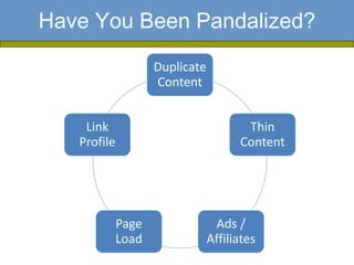 Have You Been Pandalized?
                    Duplicate
                    Content


    Link                               Thin
   Profile                            Content




             Page                Ads /
             Load               Affiliates
 