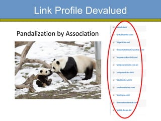 Link Profile Devalued

Pandalization by Association
 