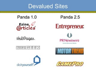 Devalued Sites
Panda 1.0       Panda 2.5
 