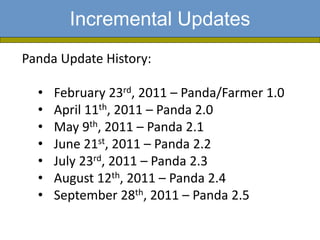 Incremental Updates
Panda Update History:

  •   February 23rd, 2011 – Panda/Farmer 1.0
  •   April 11th, 2011 – Panda 2.0
  •   May 9th, 2011 – Panda 2.1
  •   June 21st, 2011 – Panda 2.2
  •   July 23rd, 2011 – Panda 2.3
  •   August 12th, 2011 – Panda 2.4
  •   September 28th, 2011 – Panda 2.5
 