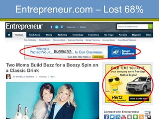 Entrepreneur.com – Lost 68%
 