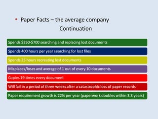 • Paper Facts – the average company
Continuation
 