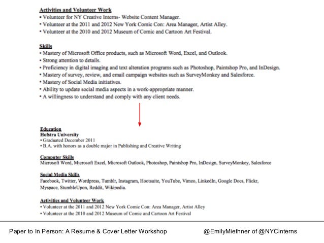 From Paper To In Person Resume And Cover Letter Workshop