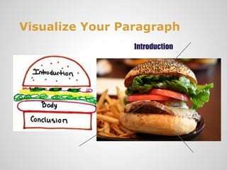 Visualize Your Paragraph
                 Introduction
 