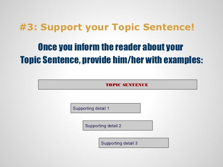 From paragraph to essay