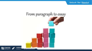 From paragraph to essay
 