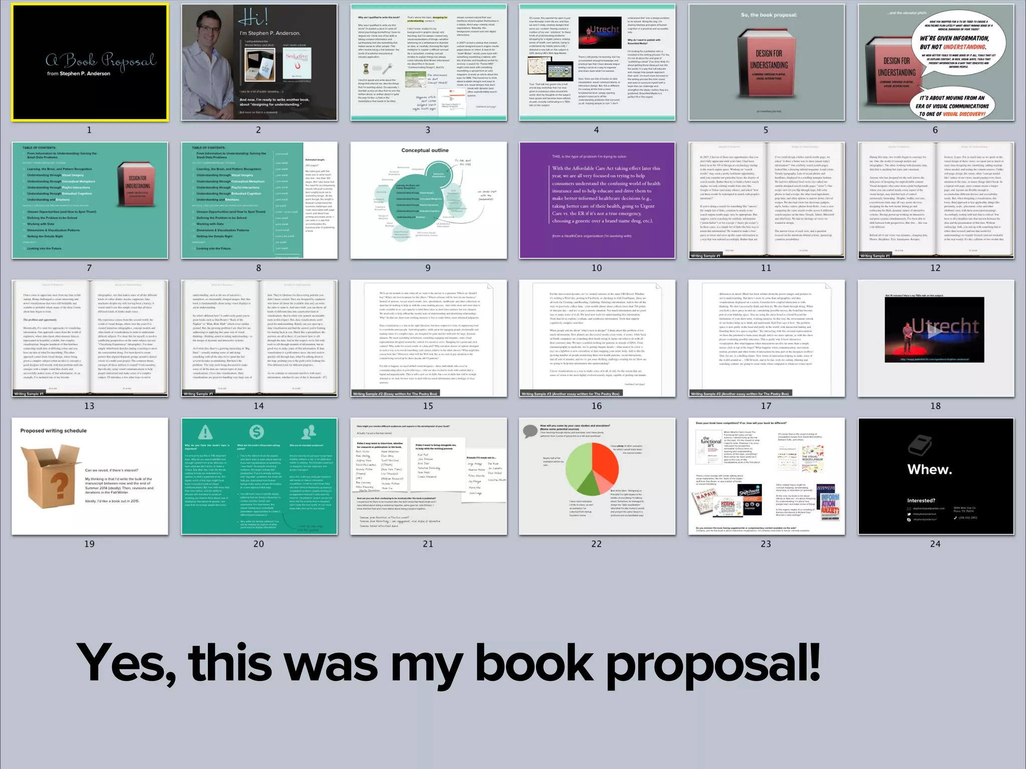 Yes, this was my book proposal!
 