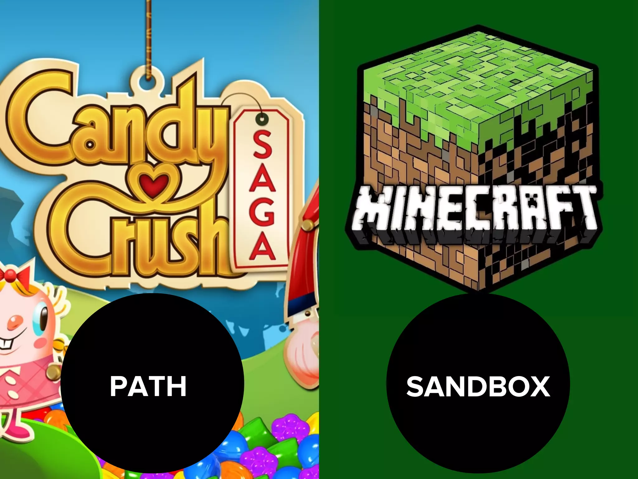 PATH SANDBOX
 