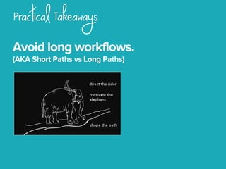 Practical Takeaways
Avoid long workflows.
(AKA Short Paths vs Long Paths)
 