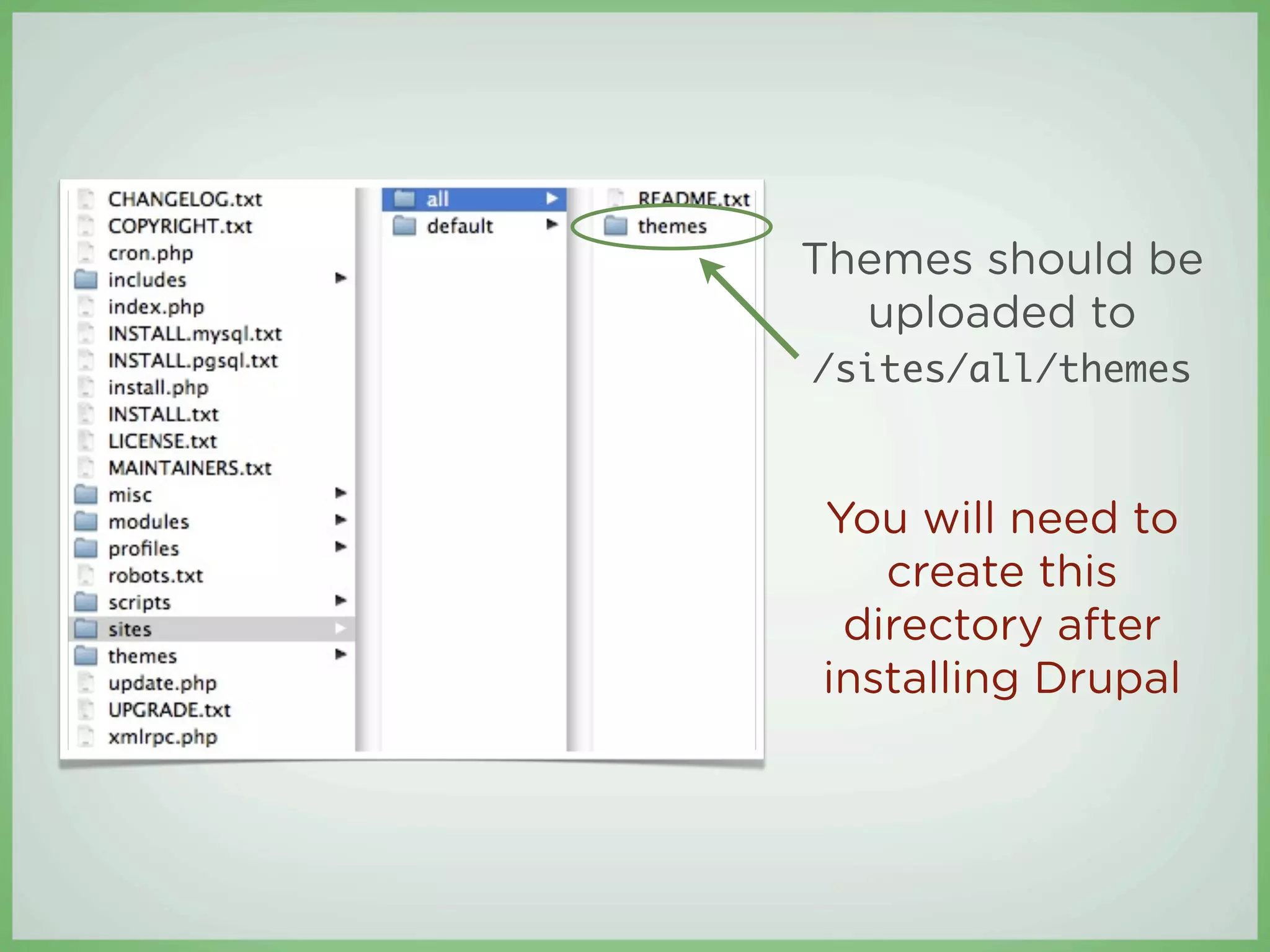 Themes should be
  uploaded to
/sites/all/themes



You will need to
   create this
 directory after
installing Drupal
 