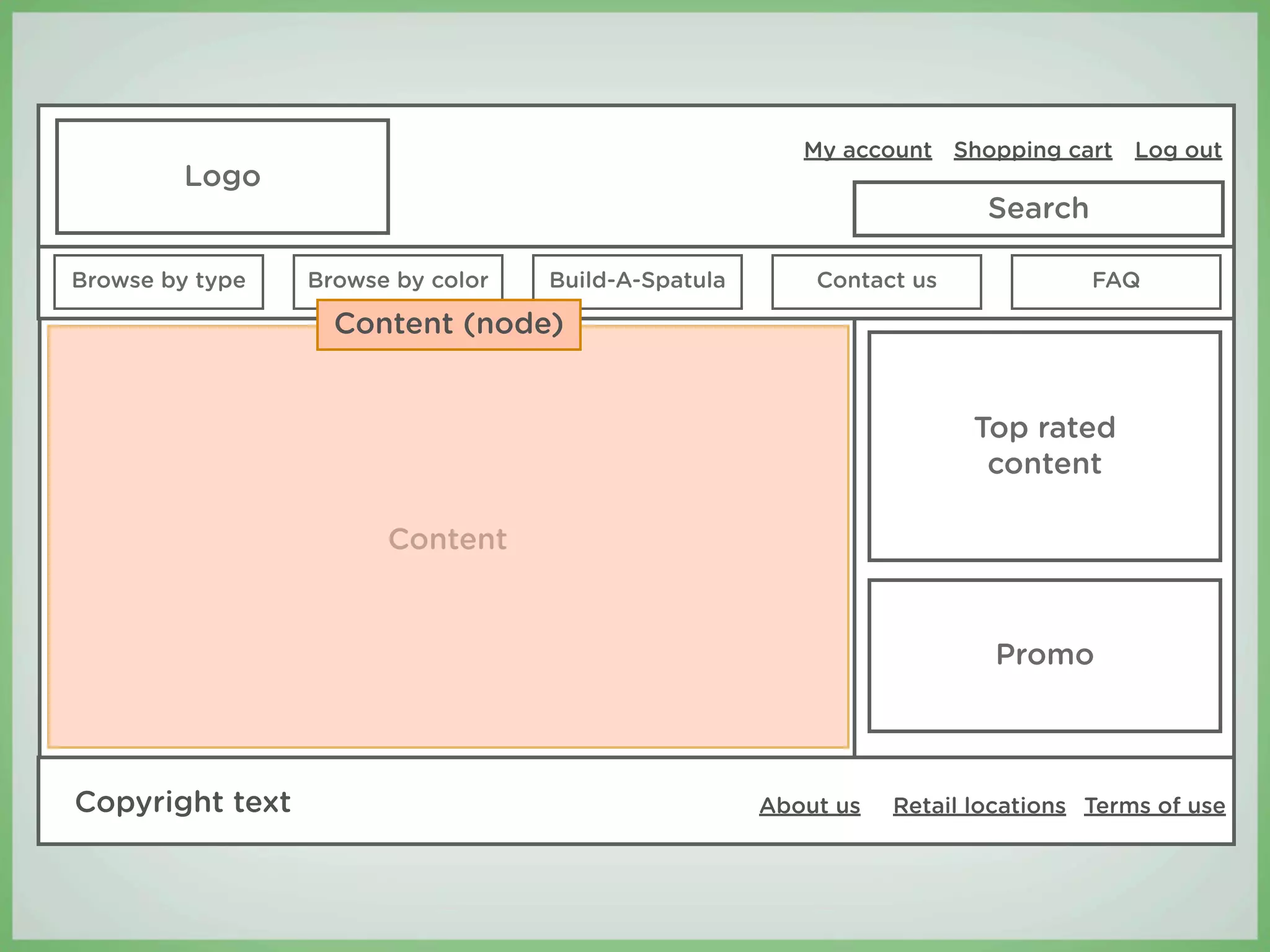 My account Shopping cart Log out
         Logo
                                                                        Search

Browse by type   Browse by color   Build-A-Spatula       Contact us              FAQ

                   Content (node)


                                                                       Top rated
                                                                        content

                       Content


                                                                        Promo



Copyright text                                       About us   Retail locations Terms of use
 