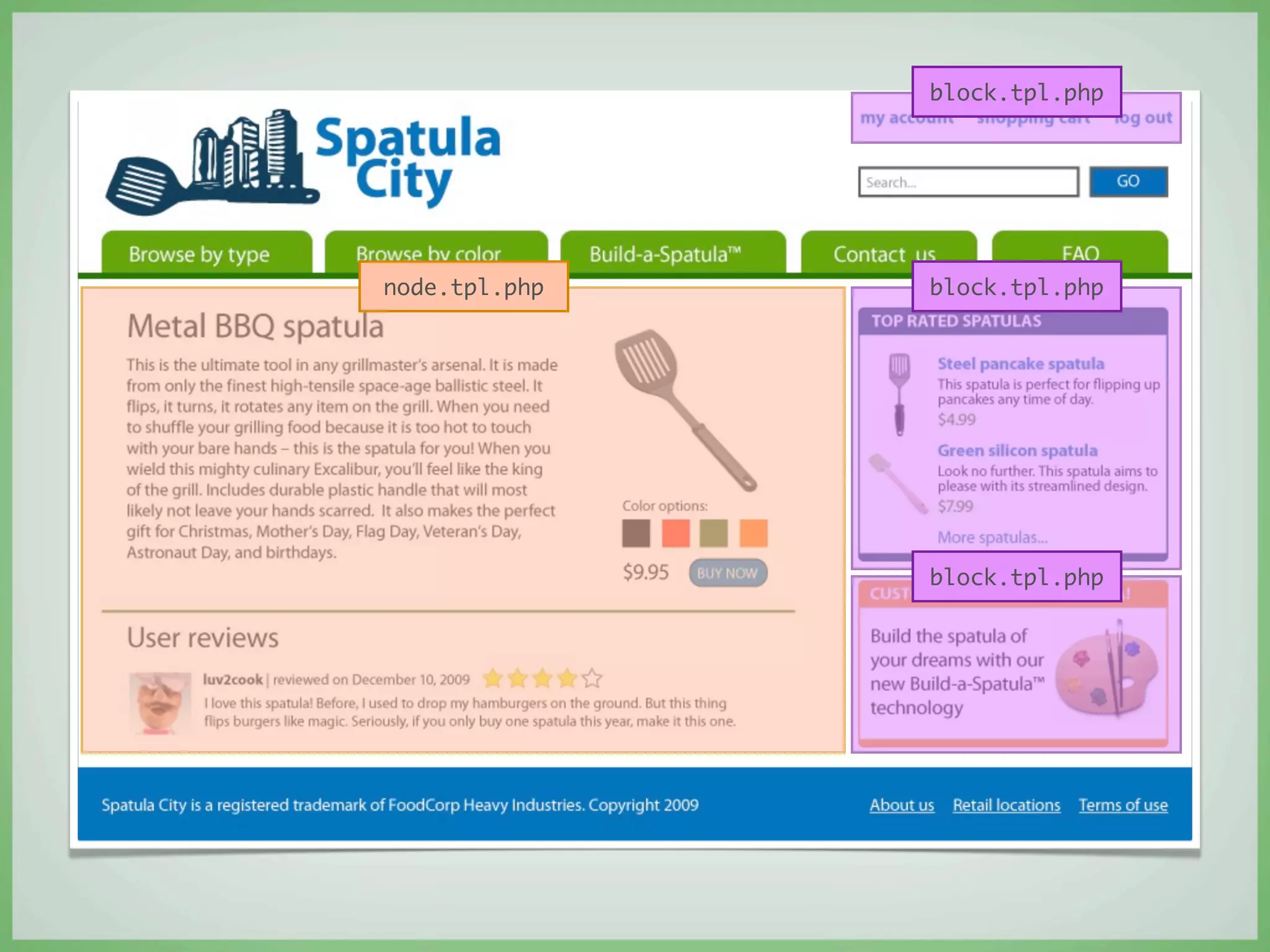 block.tpl.php




node.tpl.php   block.tpl.php




               block.tpl.php
 