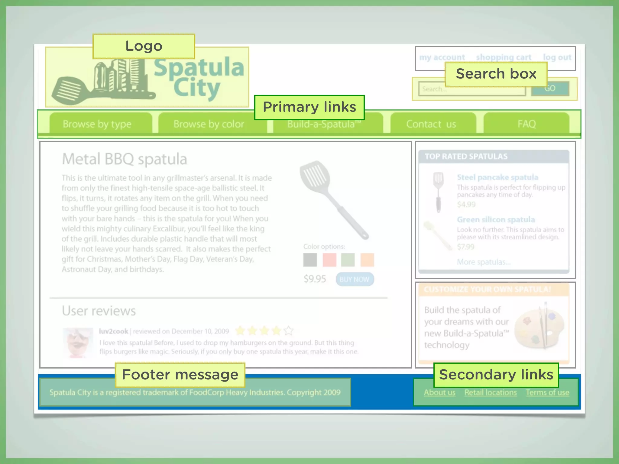 Logo
                                   Search box

                 Primary links




Footer message                   Secondary links
 