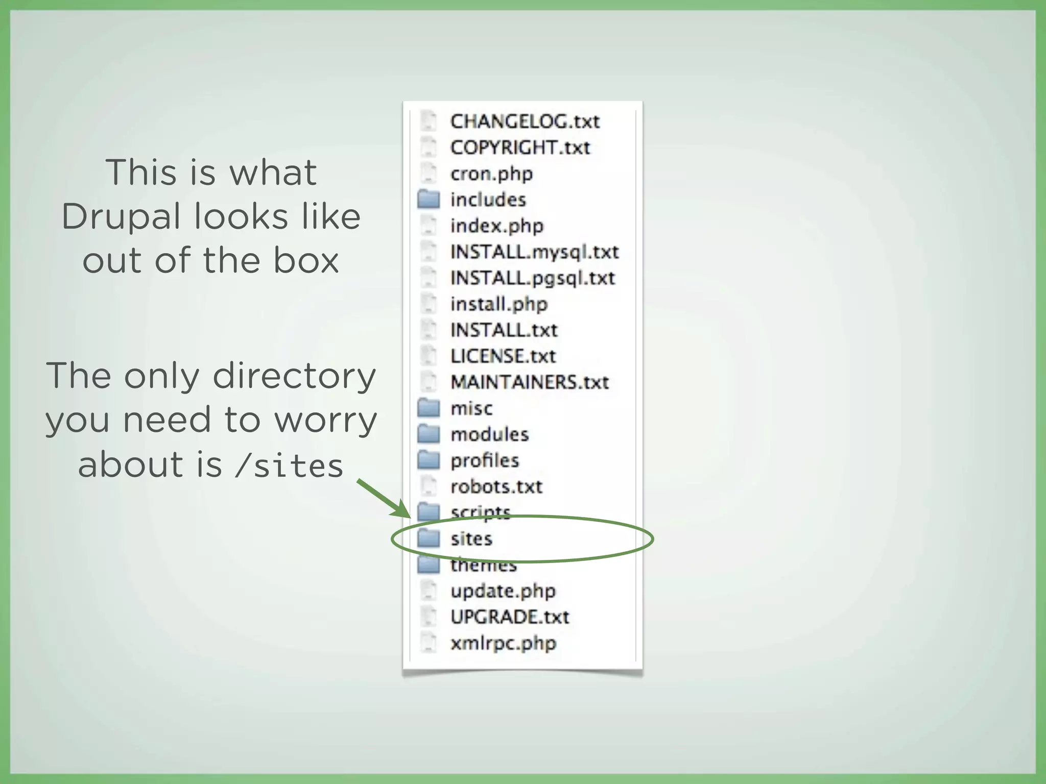 This is what
Drupal looks like
 out of the box


The only directory
you need to worry
  about is /sites
 