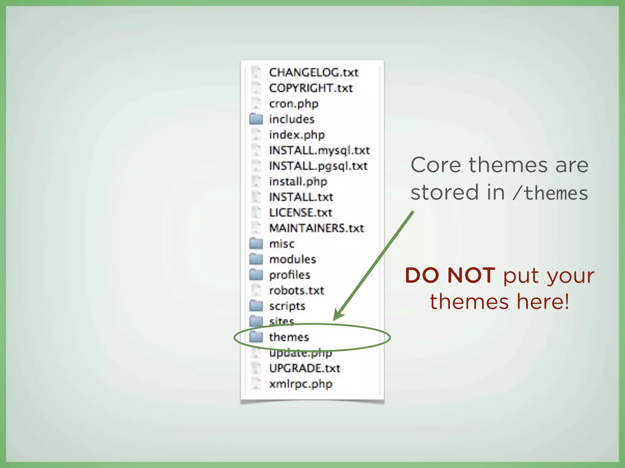 Core themes are
stored in /themes


DO NOT put your
 themes here!
 
