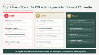 ACTION AGENDA
Stop / Start / Scale: the CIO action agenda for the next 12 months
What to stop. What to start. What to scale.
STOP
Random AI Experiments
No business owner, no success metrics, no
governance
Isolated Copilots
Without workflow redesign or process
integration
Scaling Without Permissions
No data permissions, no audit trails, no
compliance checks
Shadow IT AI Budget
Treating AI as curiosity, not as an operating
model
START
3-5 Enterprise Use Cases
Tied to P&L or service metrics with clear
ownership
AI Control Framework
Model registry, prompt/data policy, approval
workflow
Unified Data-Product Program
Domain ownership, standardized APIs, quality
SLAs
Workforce Redesign
Role evolution, AI-assisted work, capability
building
SCALE
Hybrid/Sovereign Patterns
For regulated workloads in BFSI, telecom, public
sector
Agentic Automation
Only where process metrics and guardrails
exist
FinOps for AI
Token, inference, and agent runtime
economics
Capability Building
AI roles carry a 28% wage premium in
India
The biggest mistake is to fund AI as curiosity. The winning CIO funds AI as an operating model.
 