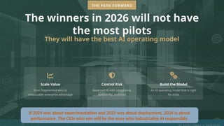 THE PATH FORWARD
The winners in 2026 will not have
the most pilots
They will have the best AI operating model
Scale Value
From fragmented wins to
measurable enterprise advantage
Control Risk
Governed AI with compliance,
auditability, and trust
Build the Model
An AI operating model that is right
for India
If 2024 was about experimentation and 2025 was about deployment, 2026 is about
performance. The CIOs who win will be the ones who industrialize AI responsibly.
 