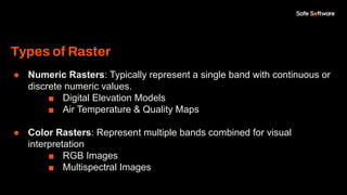 From Pixels to Insights: Getting Started with Imagery in FME | PDF