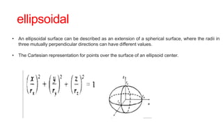 From Polygons to Quadratics.pptx