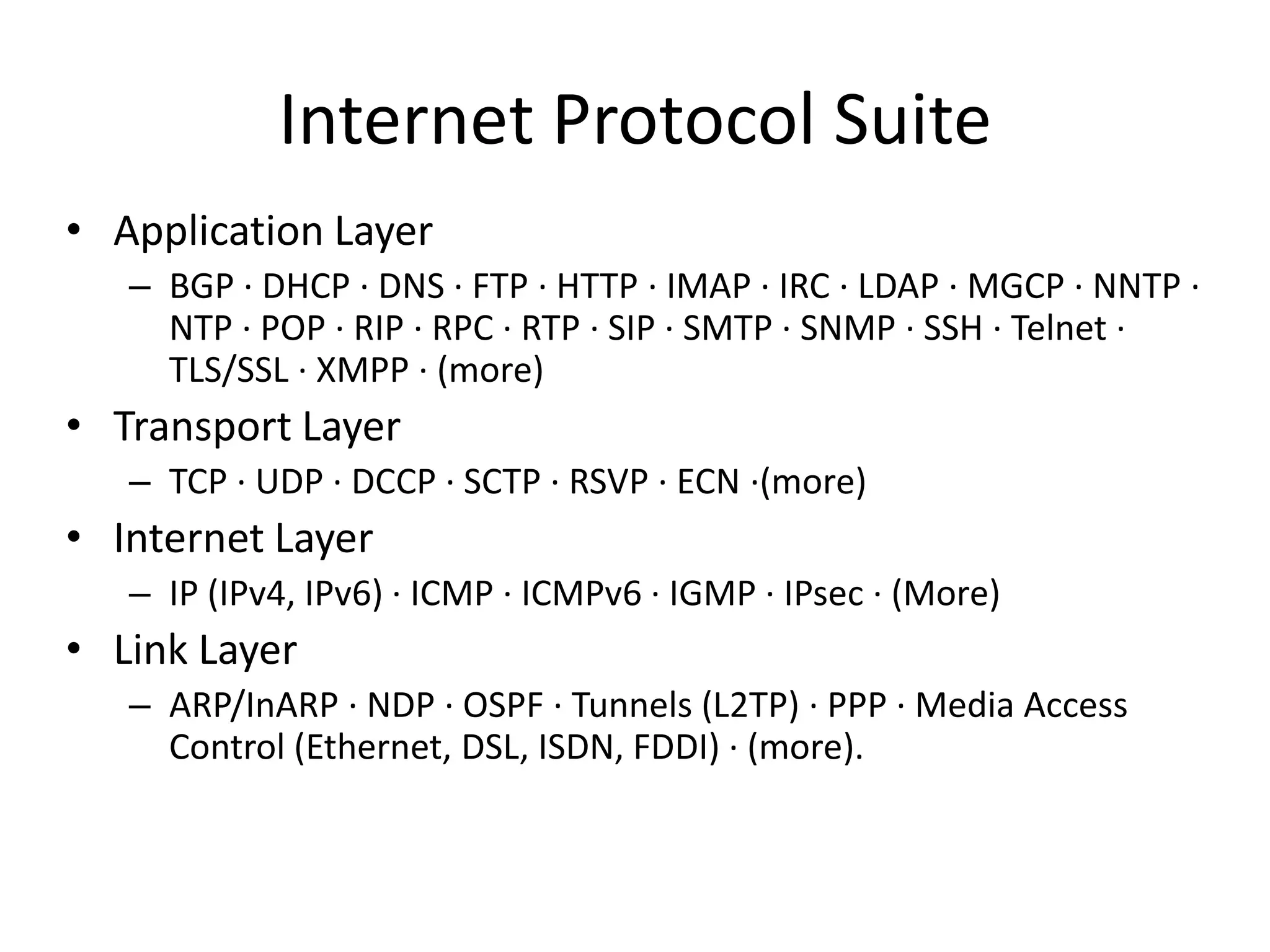 Internet Protocol SuiteApplication LayerBGP · DHCP · DNS · FTP · HTTP · IMAP · IRC · LDAP · MGCP · NNTP · NTP · POP · RIP · RPC · RTP · SIP · SMTP · SNMP · SSH · Telnet · TLS/SSL · XMPP · (more)Transport LayerTCP · UDP · DCCP · SCTP · RSVP · ECN ·(more)Internet LayerIP (IPv4, IPv6) · ICMP · ICMPv6 · IGMP · IPsec · (More)Link LayerARP/InARP · NDP · OSPF · Tunnels (L2TP) · PPP · Media Access Control (Ethernet, DSL, ISDN, FDDI) · (more).