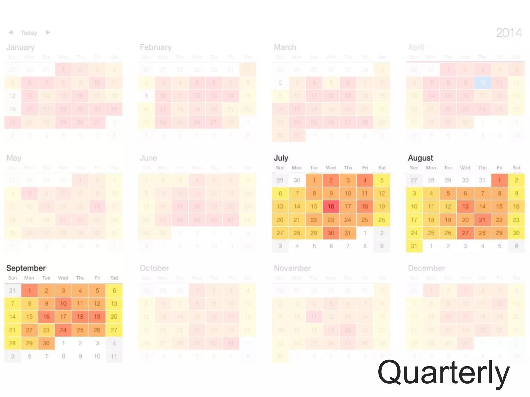 Quarterly
 