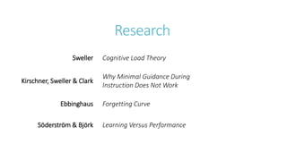 Research
Sweller Cognitive Load Theory
ACQUISITION
Kirschner, Sweller & Clark
Why Minimal Guidance During
Instruction Does Not Work
Ebbinghaus Forgetting Curve
RETRIEVAL
Söderström & Björk Learning Versus Performance
 