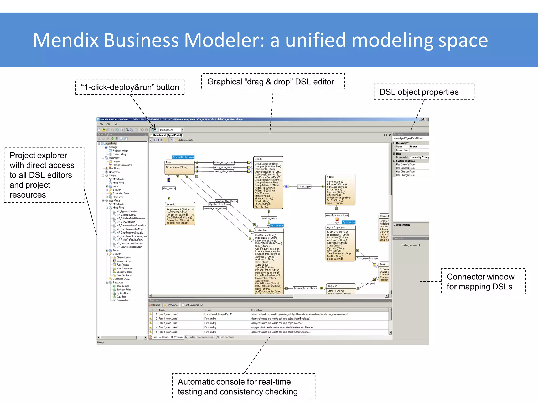 Mendix Business Modeler: a unified modeling space
                                                      Graphical “drag & drop” DSL editor
                     “1-click-deploy&run” button
                                                                                           DSL object properties




Project explorer
with direct access
to all DSL editors
and project
resources




                                                                                                            Connector window
                                                                                                            for mapping DSLs




                                               Automatic console for real-time
                                               testing and consistency checking
 