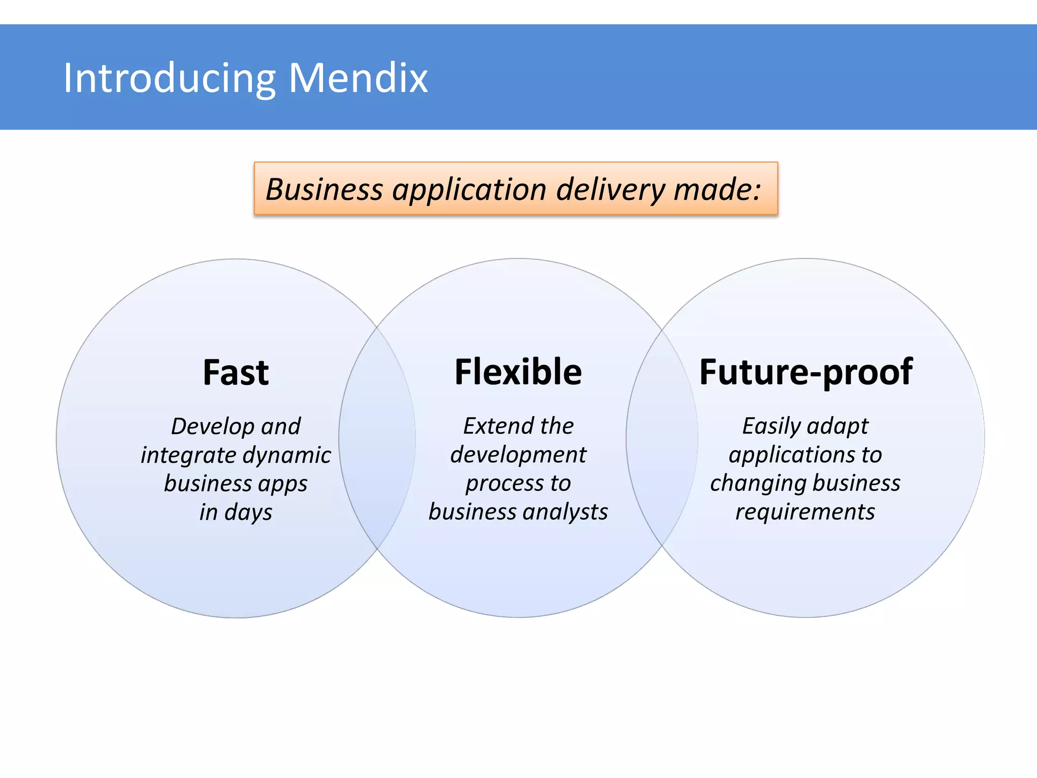 Introducing Mendix

              Business application delivery made:




        Fast               Flexible          Future-proof
      Develop and           Extend the           Easily adapt
   integrate dynamic       development         applications to
     business apps          process to       changing business
         in days         business analysts      requirements
 