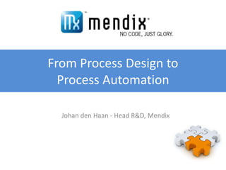 From Process Design to
  Process Automation

  Johan den Haan - Head R&D, Mendix
 