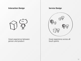 Interaction Design         Service Design




Great experience between   Great experience across all
person and product   ...