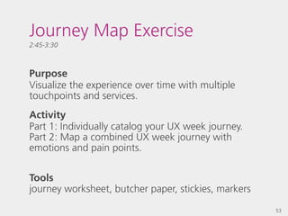 Journey Map Exercise
2:45-3:30



Purpose
Visualize the experience over time with multiple
touchpoints and services.
Activ...