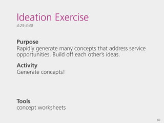 Ideation Exercise
4:25-4:40



Purpose
Rapidly generate many concepts that address service
opportunities. Build off each o...
